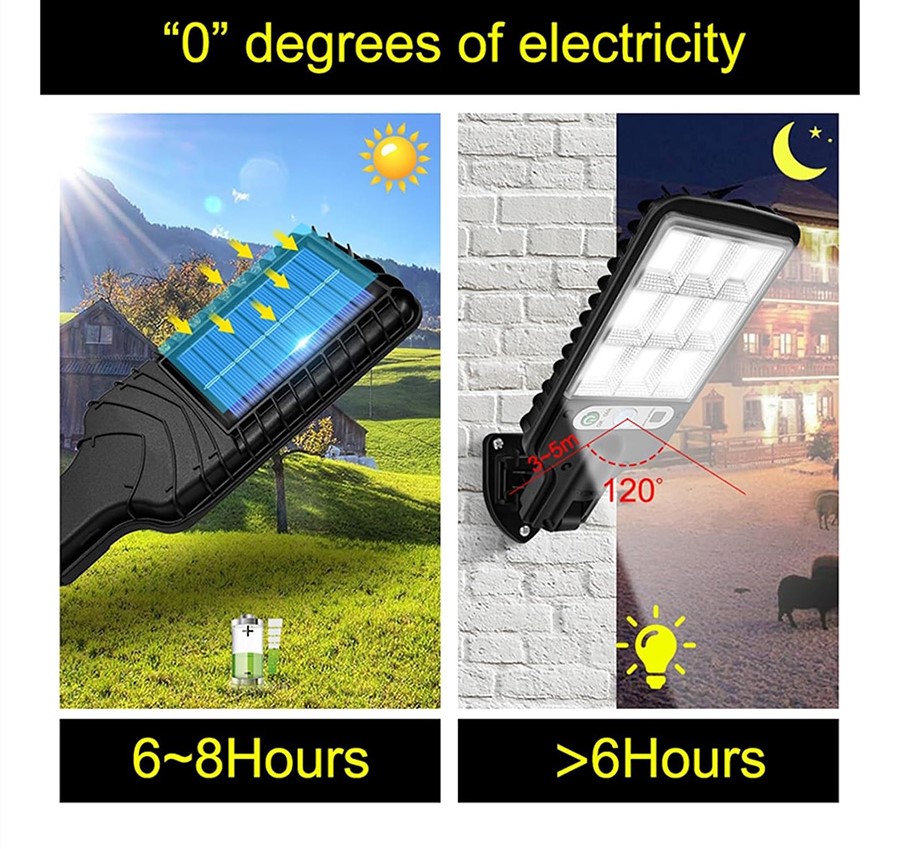 چراغ خورشیدی دیواری سنسوردار مدل Super Bright 3 چراغ خورشیدی دیواری سنسوردار مدل Super Bright